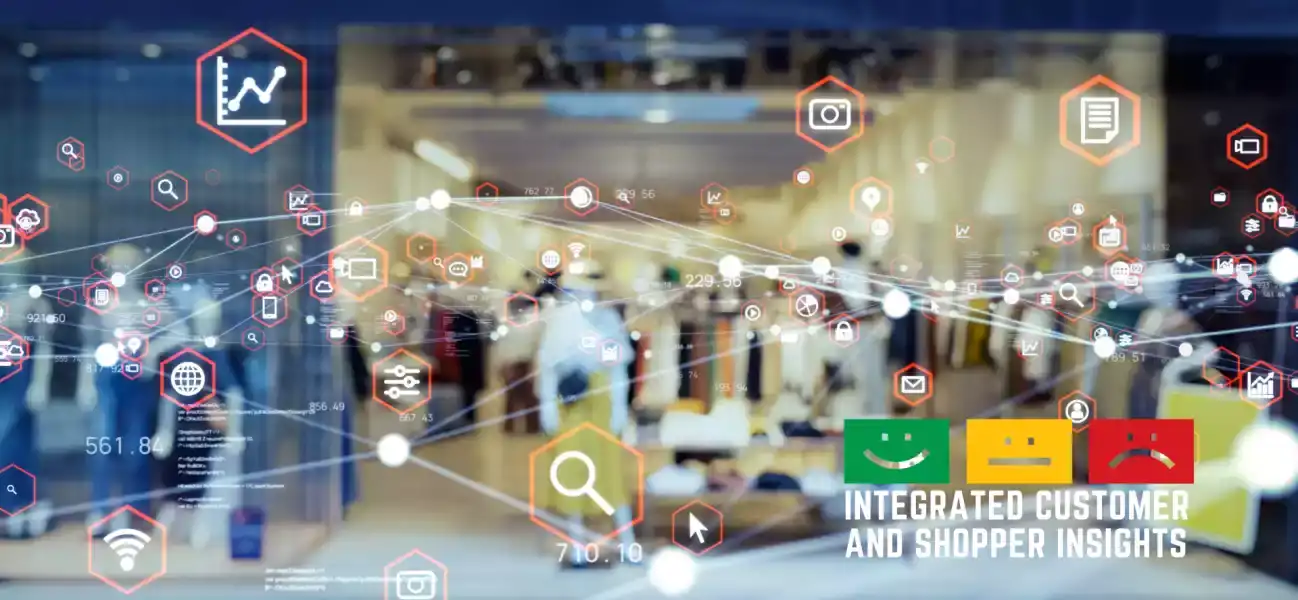 Enhancing Retail Operations: Leveraging Customer and Shopper Insights